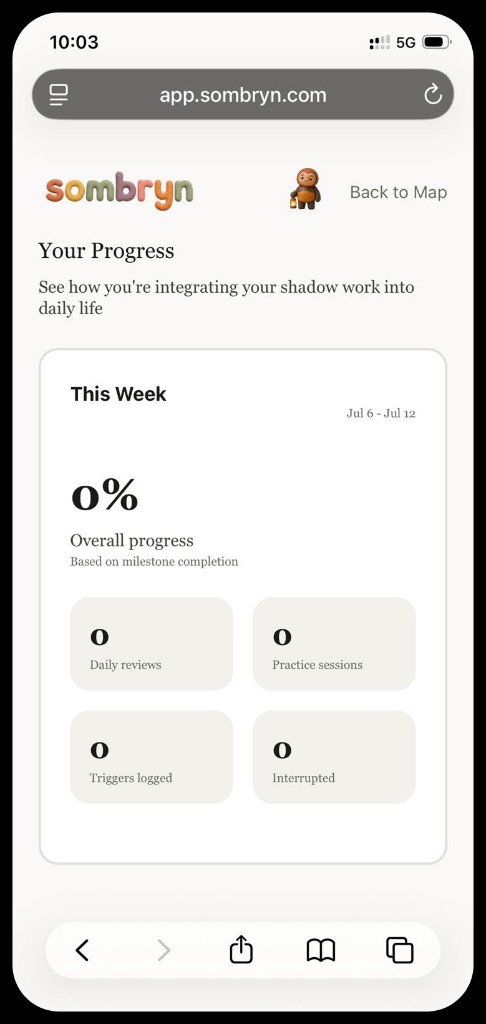Sombryn progress screen showing weekly stats